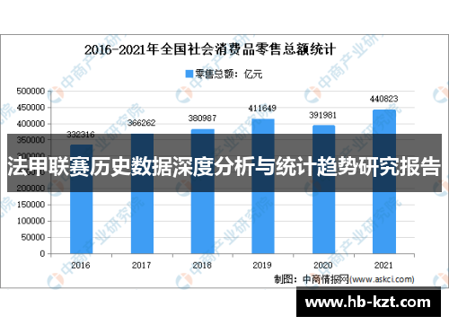 法甲联赛历史数据深度分析与统计趋势研究报告