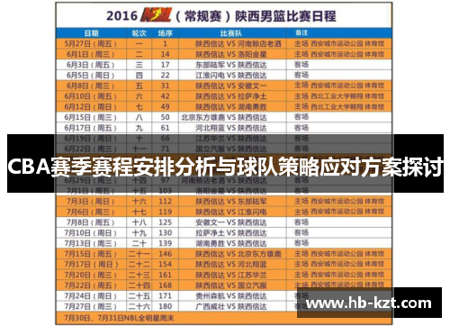 CBA赛季赛程安排分析与球队策略应对方案探讨
